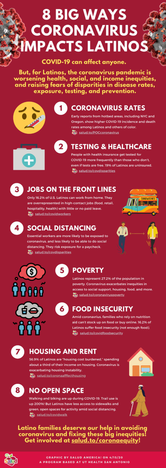 Infographic from Salud America on COVID-19 and the Latinx community